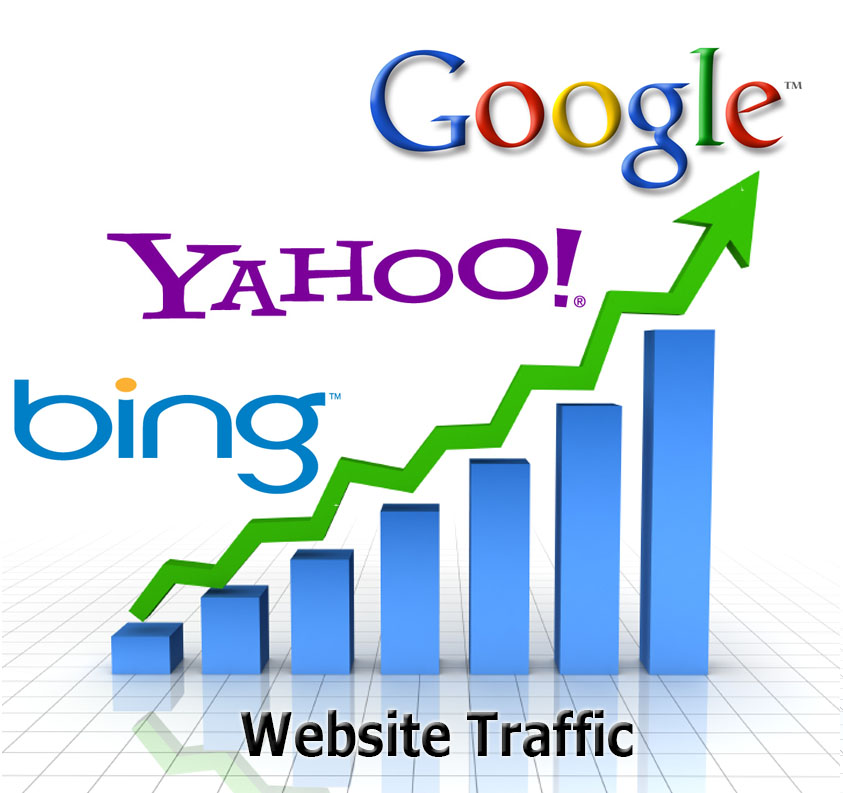 web traffic | Cheap traffic | Targeted traffic | Get visitors | Top ...